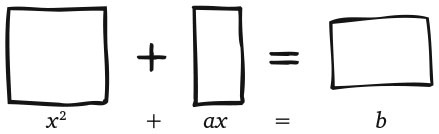 Иллюстрация к книге — Укрощение бесконечности. История математики от первых чисел до теории хаоса [i_055.jpg]