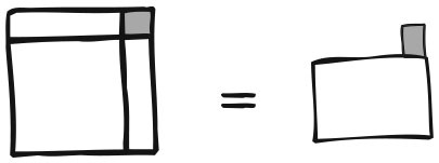 Иллюстрация к книге — Укрощение бесконечности. История математики от первых чисел до теории хаоса [i_058.jpg]