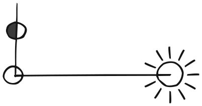 Иллюстрация к книге — Укрощение бесконечности. История математики от первых чисел до теории хаоса [i_070.jpg]