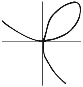 Иллюстрация к книге — Укрощение бесконечности. История математики от первых чисел до теории хаоса [i_087.jpg]