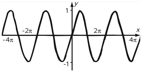 Иллюстрация к книге — Укрощение бесконечности. История математики от первых чисел до теории хаоса [i_093.jpg]