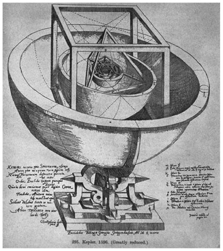 Иллюстрация к книге — Укрощение бесконечности. История математики от первых чисел до теории хаоса [i_109.jpg]