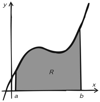 Иллюстрация к книге — Укрощение бесконечности. История математики от первых чисел до теории хаоса [i_119.jpg]
