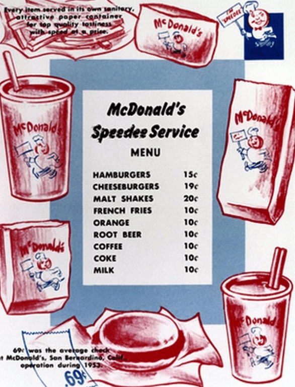 Иллюстрация к книге — McDonalds. Как создавалась империя [takvygljadelouproshhennoemenjumcdonalds1948goda..jpg]