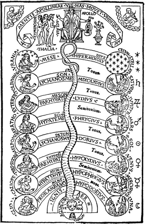 Иллюстрация к книге — Богини: тайны женской божественной сущности [i_157.jpg]