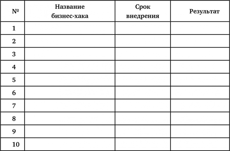 Иллюстрация к книге — БИЗНЕС-ХАКИ. Секретный опыт успешных предпринимателей России [i_003.jpg]