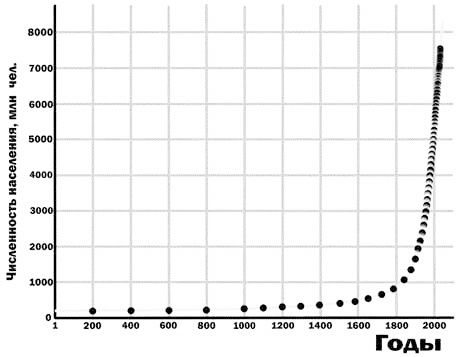 Иллюстрация к книге — Эволюция на пальцах. Для детей и родителей, которые хотят объяснять детям [_22.jpg]