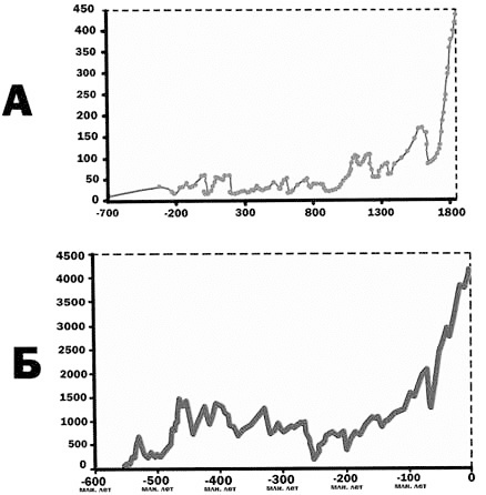 Иллюстрация к книге — Эволюция на пальцах. Для детей и родителей, которые хотят объяснять детям [_28.jpg]
