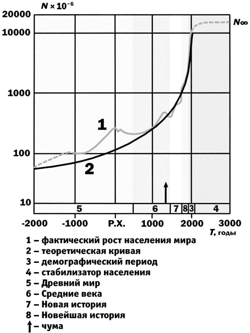 Иллюстрация к книге — Эволюция на пальцах. Для детей и родителей, которые хотят объяснять детям [_30.jpg]