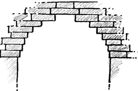 Иллюстрация к книге — Всеобщая история архитектуры и строительной техники. Учебник. В 3 частях. Часть 1. История архитектуры и строительной техники Древнего и античного мира [i_022.jpg]