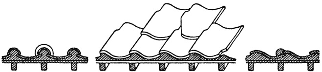 Иллюстрация к книге — Всеобщая история архитектуры и строительной техники. Учебник. В 3 частях. Часть 1. История архитектуры и строительной техники Древнего и античного мира [i_049.jpg]