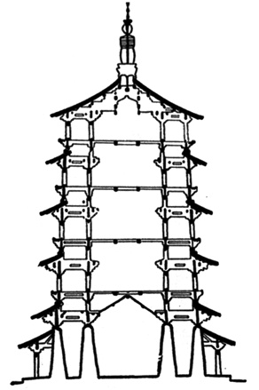 Иллюстрация к книге — Всеобщая история архитектуры и строительной техники. Учебник. В 3 частях. Часть 1. История архитектуры и строительной техники Древнего и античного мира [i_055.jpg]