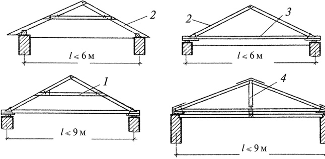Иллюстрация к книге — Всеобщая история архитектуры и строительной техники. Учебник. В 3 частях. Часть 1. История архитектуры и строительной техники Древнего и античного мира [i_059.jpg]