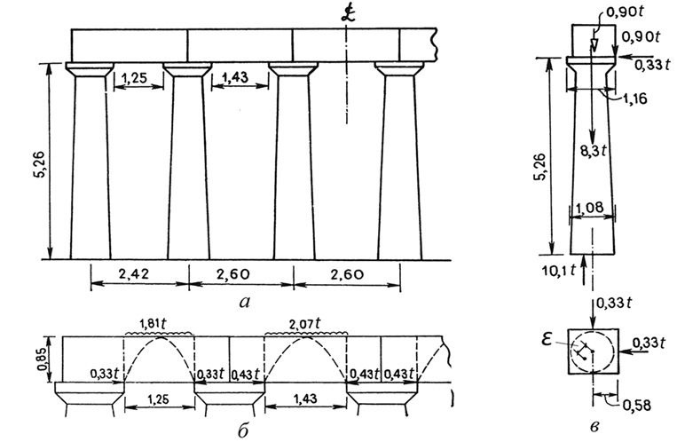 Иллюстрация к книге — Всеобщая история архитектуры и строительной техники. Учебник. В 3 частях. Часть 1. История архитектуры и строительной техники Древнего и античного мира [i_067.jpg]