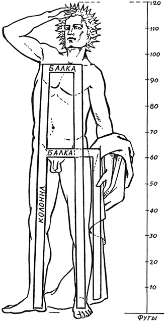 Иллюстрация к книге — Всеобщая история архитектуры и строительной техники. Учебник. В 3 частях. Часть 1. История архитектуры и строительной техники Древнего и античного мира [i_069.jpg]