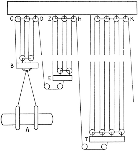 Иллюстрация к книге — Всеобщая история архитектуры и строительной техники. Учебник. В 3 частях. Часть 1. История архитектуры и строительной техники Древнего и античного мира [i_094.jpg]