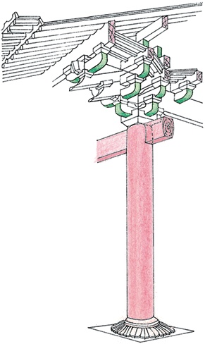 Иллюстрация к книге — Всеобщая история архитектуры и строительной техники. Учебник. В 3 частях. Часть 1. История архитектуры и строительной техники Древнего и античного мира [i_212.jpg]