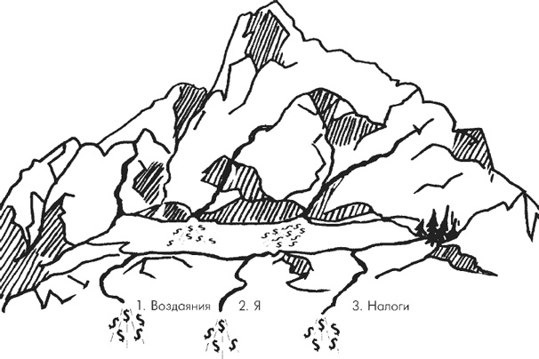 Иллюстрация к книге — Множественные источники дохода [i_013.jpg]