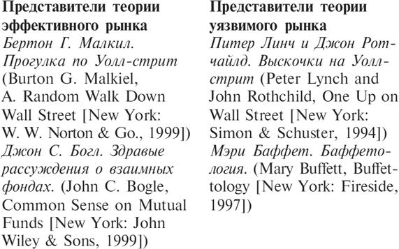 Иллюстрация к книге — Множественные источники дохода [i_032.jpg]