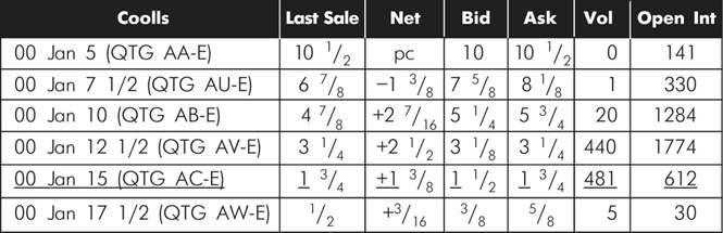 Иллюстрация к книге — Множественные источники дохода [i_063.jpg]