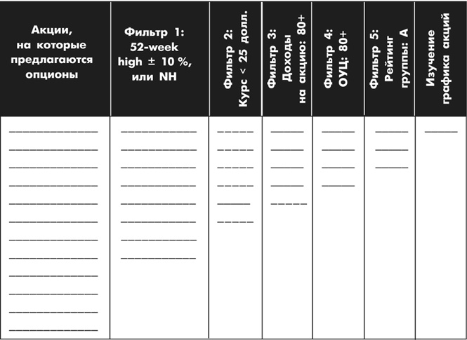 Иллюстрация к книге — Множественные источники дохода [i_064.jpg]