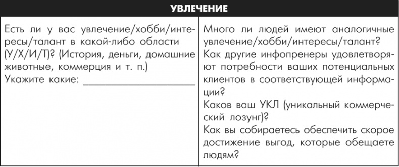 Иллюстрация к книге — Множественные источники дохода [i_091.jpg]