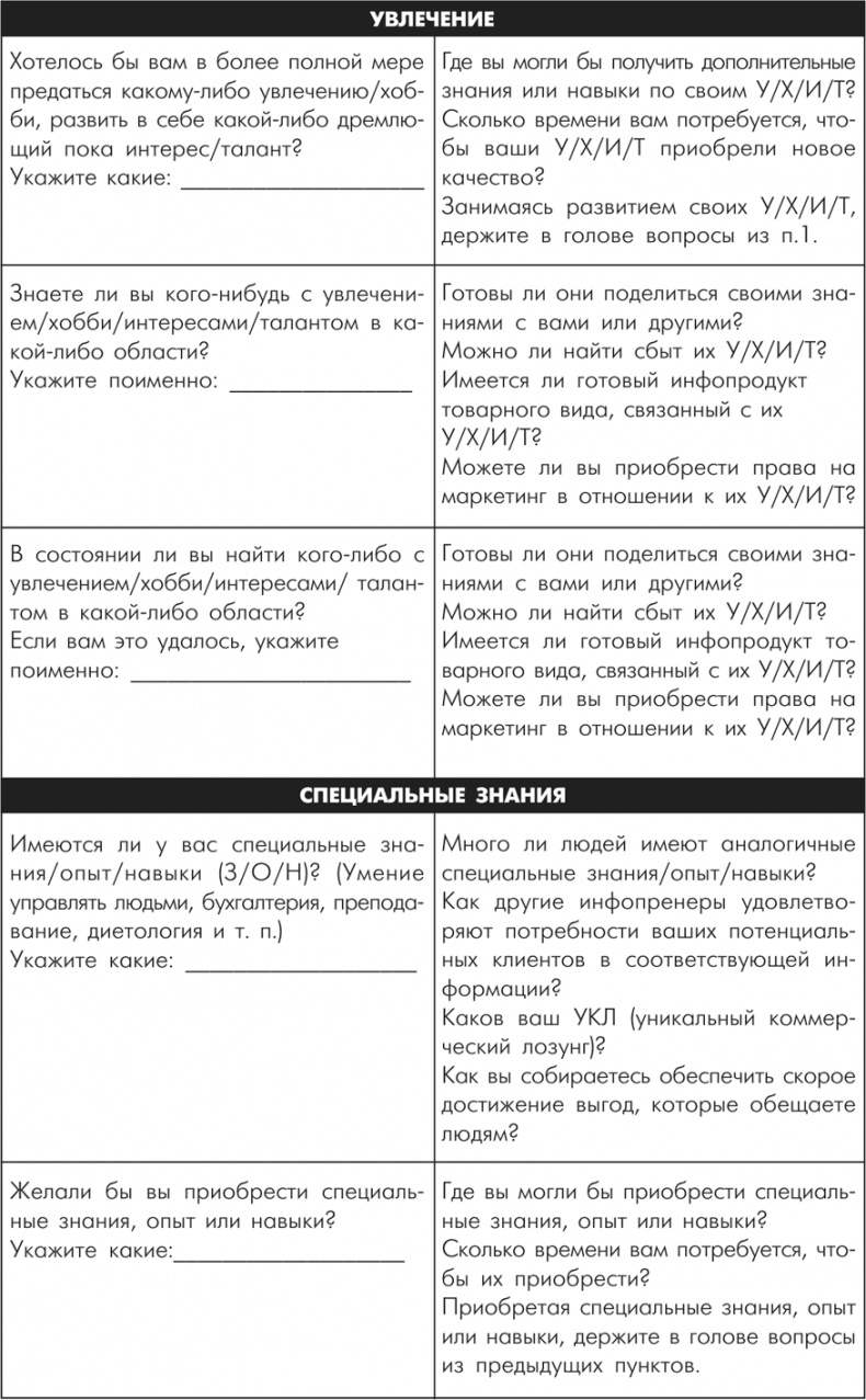 Иллюстрация к книге — Множественные источники дохода [i_092.jpg]