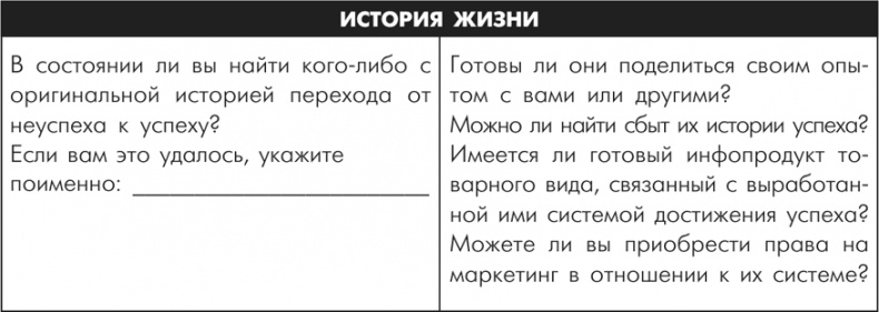 Иллюстрация к книге — Множественные источники дохода [i_094.jpg]