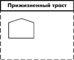 Иллюстрация к книге — Множественные источники дохода [i_117.jpg]