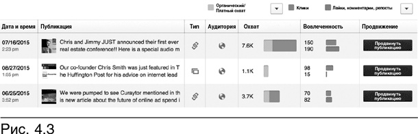 Иллюстрация к книге — Конверсия. Как превратить лиды в продажи [i_011.jpg]