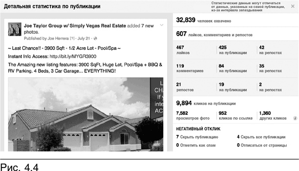 Иллюстрация к книге — Конверсия. Как превратить лиды в продажи [i_012.jpg]
