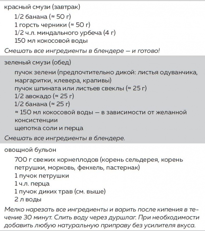 Иллюстрация к книге — Кишечник. Как у тебя дела? [i_016.jpg]