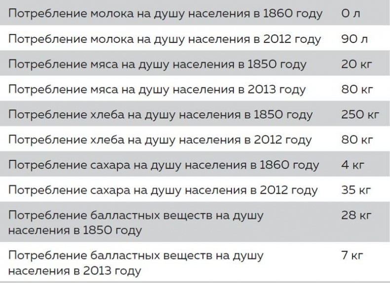 Иллюстрация к книге — Кишечник. Как у тебя дела? [i_017.jpg]