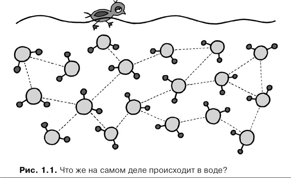 Иллюстрация к книге — Agile-менеджмент. Лидерство и управление командами [i_003.jpg]