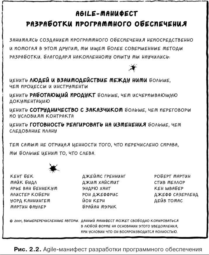 Иллюстрация к книге — Agile-менеджмент. Лидерство и управление командами [i_008.jpg]