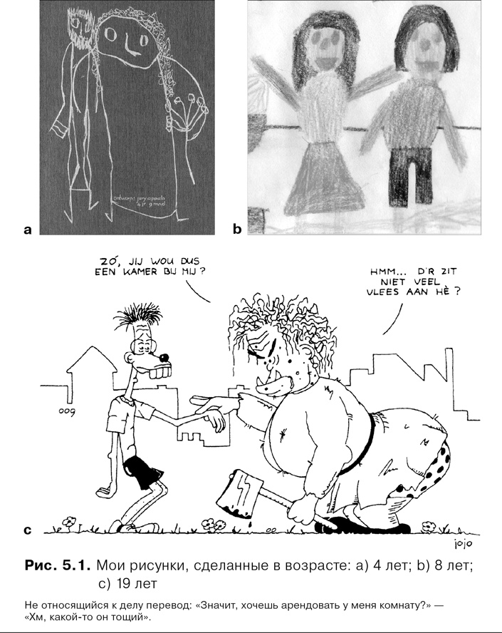 Иллюстрация к книге — Agile-менеджмент. Лидерство и управление командами [i_017.jpg]