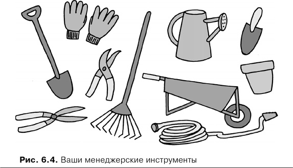 Иллюстрация к книге — Agile-менеджмент. Лидерство и управление командами [i_024.jpg]