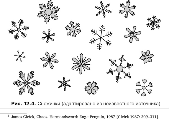 Иллюстрация к книге — Agile-менеджмент. Лидерство и управление командами [i_047.jpg]