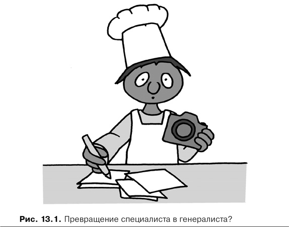 Иллюстрация к книге — Agile-менеджмент. Лидерство и управление командами [i_049.jpg]