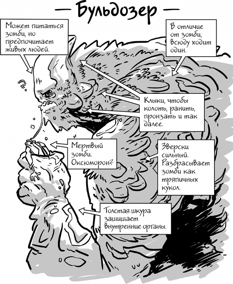 Иллюстрация к книге — Последние подростки на Земле [i_053.jpg]