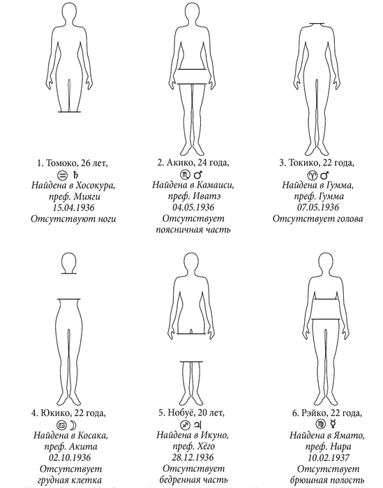 Иллюстрация к книге — Токийский Зодиак [i_008.jpg]