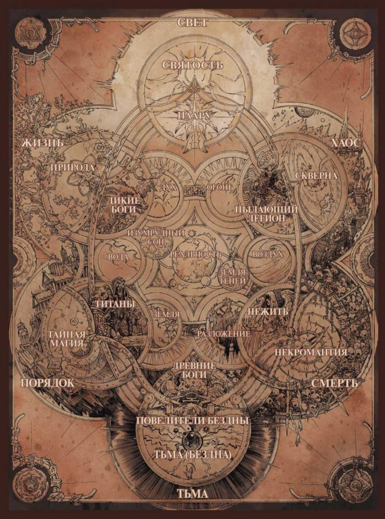 Иллюстрация к книге — Варкрафт: Хроники. Энциклопедия [i_002.jpg]