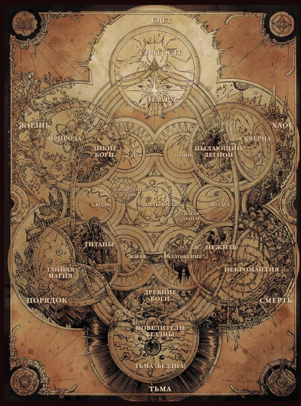 Иллюстрация к книге — Варкрафт. Хроники. Энциклопедия. Том 2 [i_002.jpg]