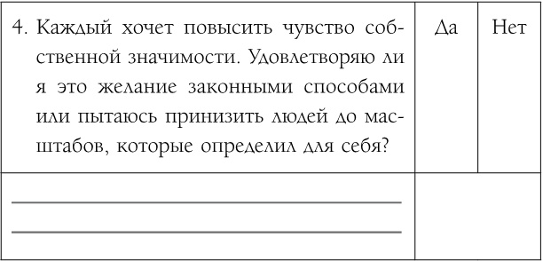 Иллюстрация к книге — Как обрести уверенность и силу в общении с людьми [i_004.jpg]