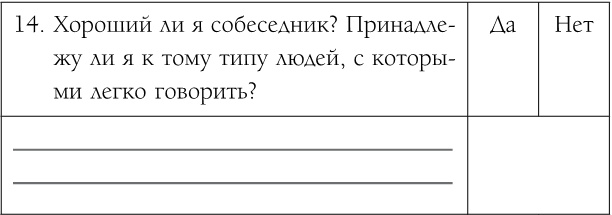 Иллюстрация к книге — Как обрести уверенность и силу в общении с людьми [i_014.jpg]