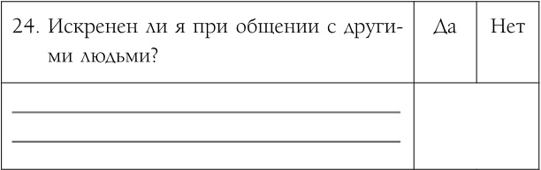 Иллюстрация к книге — Как обрести уверенность и силу в общении с людьми [i_024.jpg]