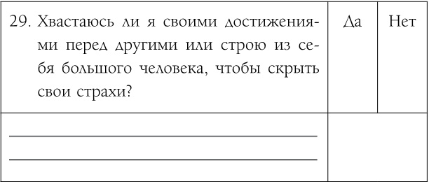 Иллюстрация к книге — Как обрести уверенность и силу в общении с людьми [i_029.jpg]