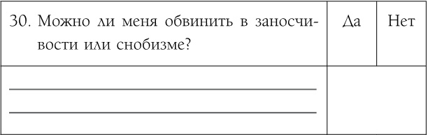 Иллюстрация к книге — Как обрести уверенность и силу в общении с людьми [i_030.jpg]