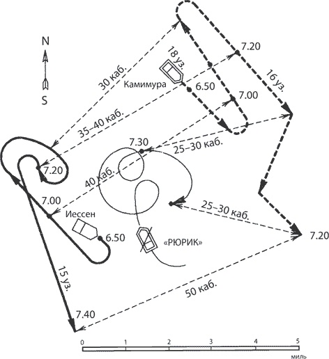 Иллюстрация к книге — Русско-японская война 1904–1905 гг. Потомки последних корсаров [i_049.jpg]