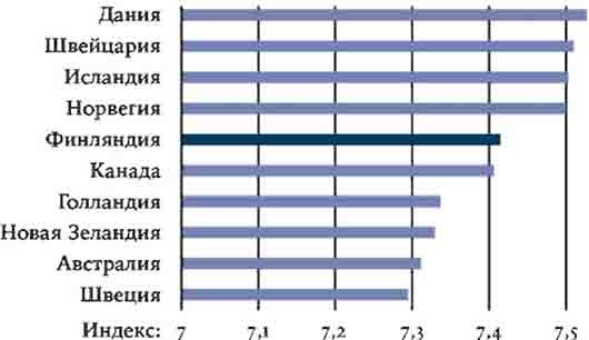 Иллюстрация к книге — Калсарикянни. Финский способ снятия стресса. Шильд. Домашний уют, любимая пижама и немного алкоголя [image142o.jpg]